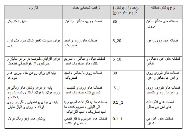 Screenshot 2025 09 02 152521