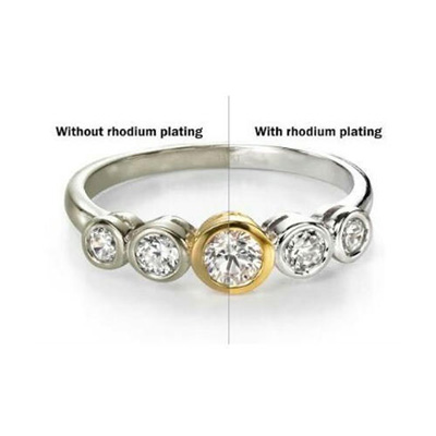 آبکاری رودیوم